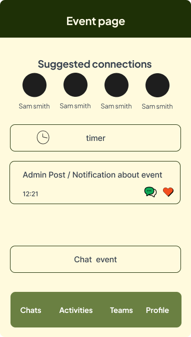 Event close wireframe