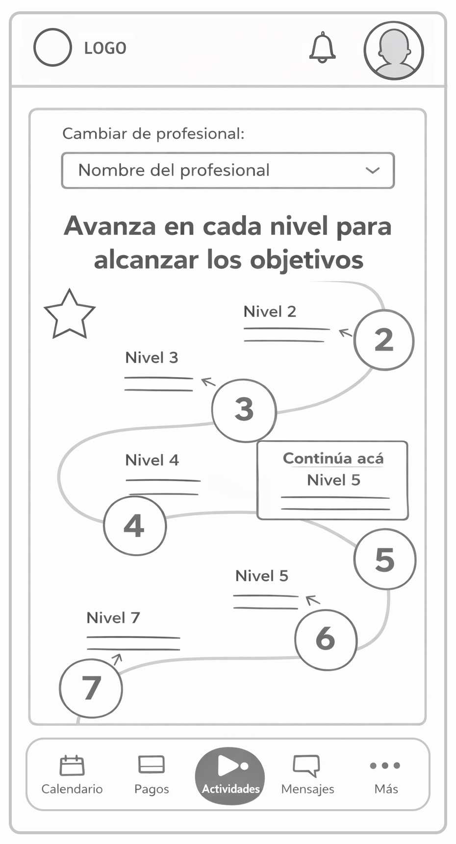 PEL wireframe 1